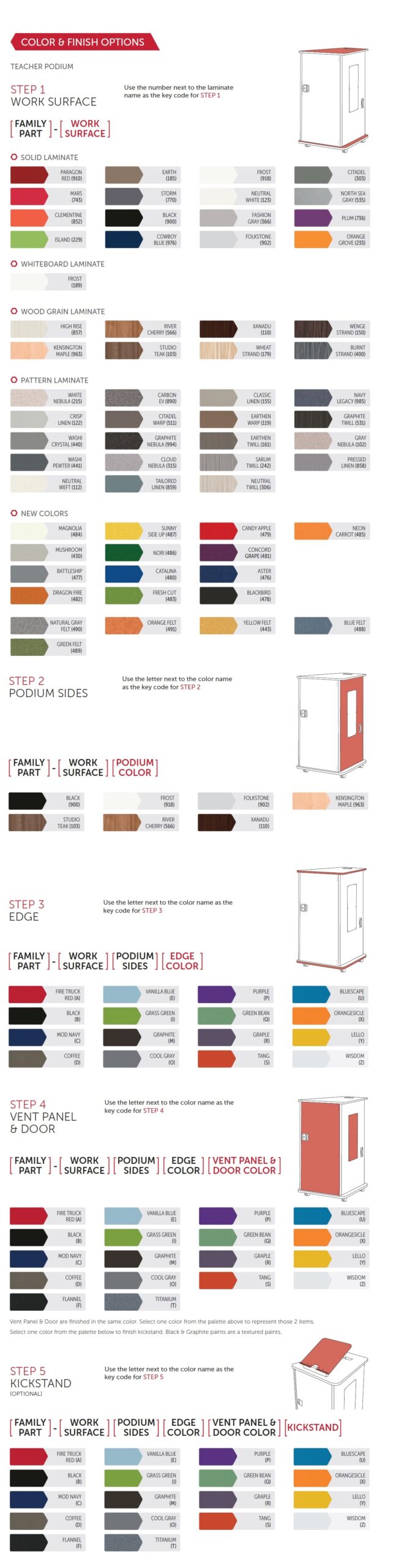 CROSSFIT TEACHER PODIUM COLOR CHOICES - PARAGON FURNITURE